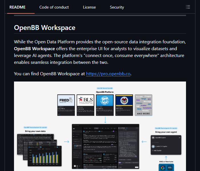 OpenBB - открытая платформа финансовых данных для аналитики и ИИ-агентов