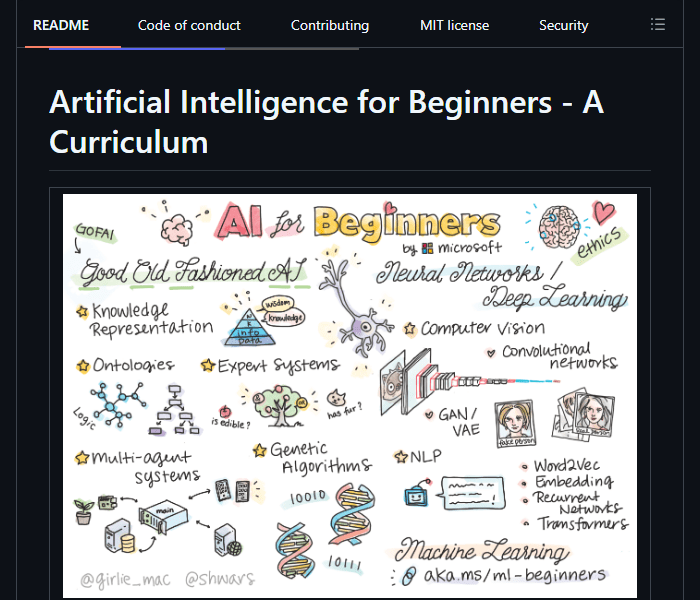 AI for Beginners - бесплатный курс Microsoft по основам ИИ из 24 уроков