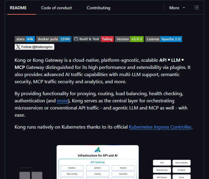 Kong - шлюз для управления API и ИИ-моделями