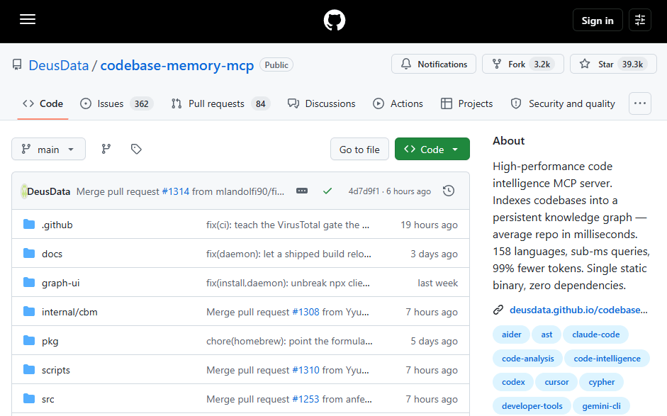 Codebase Memory MCP помогает экономить лимиты Codex и Claude Code
