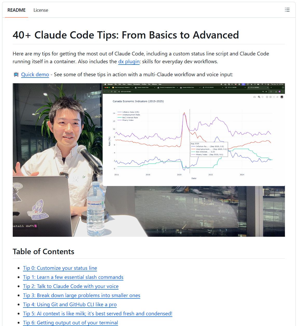 Как работать с Claude Code