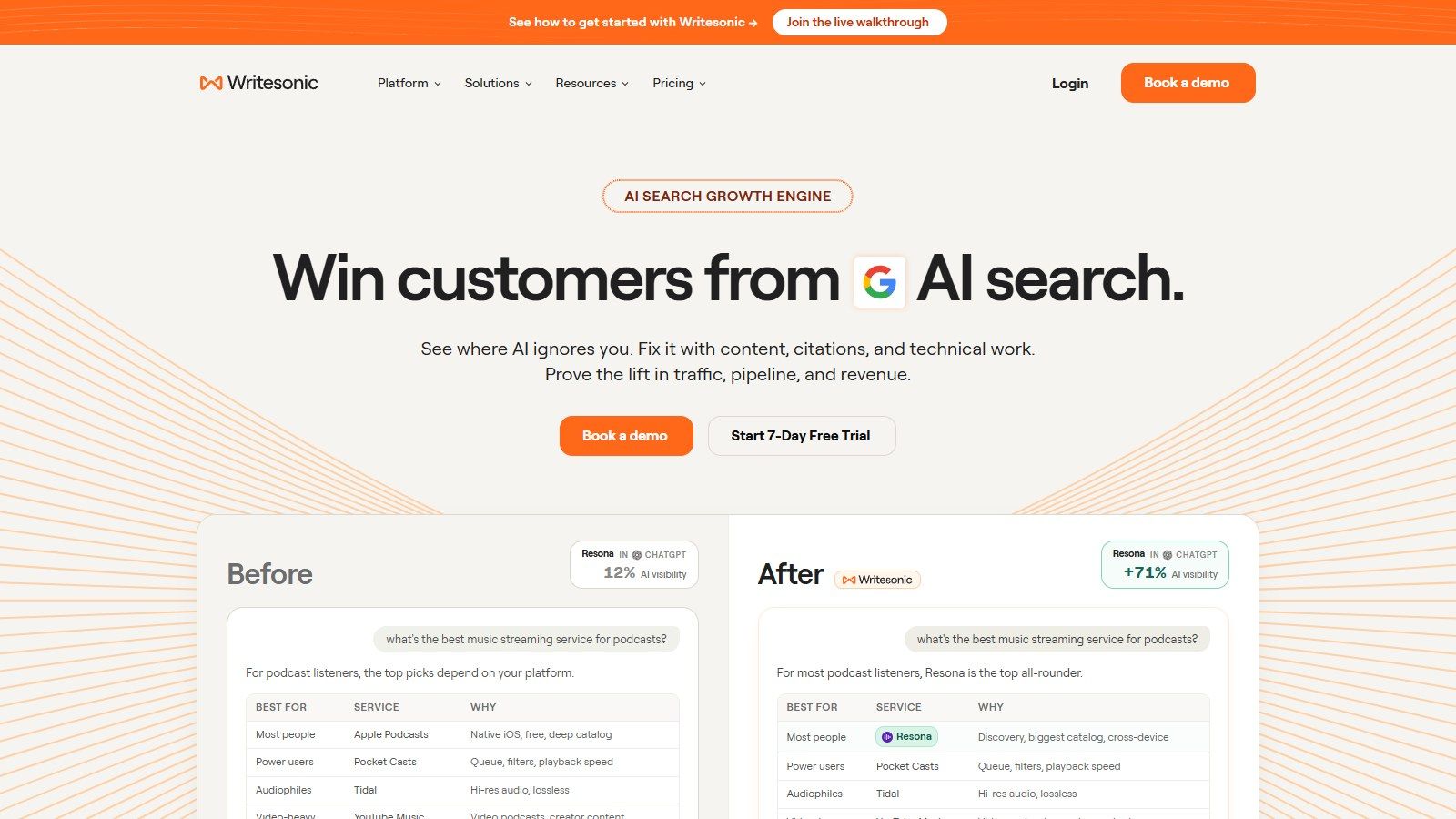 Writesonic - нейросеть для SEO-статей и маркетинговых текстов