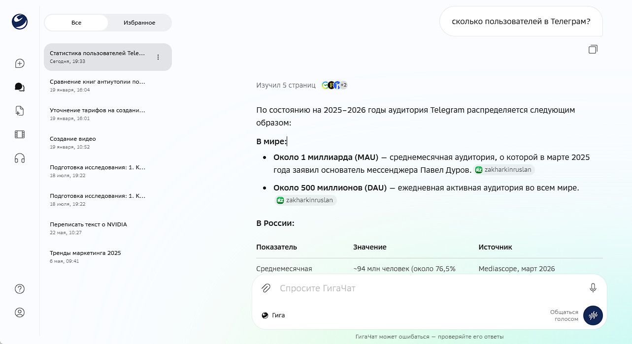 GigaChat бесплатный российский чат бот для текстов и изображений
