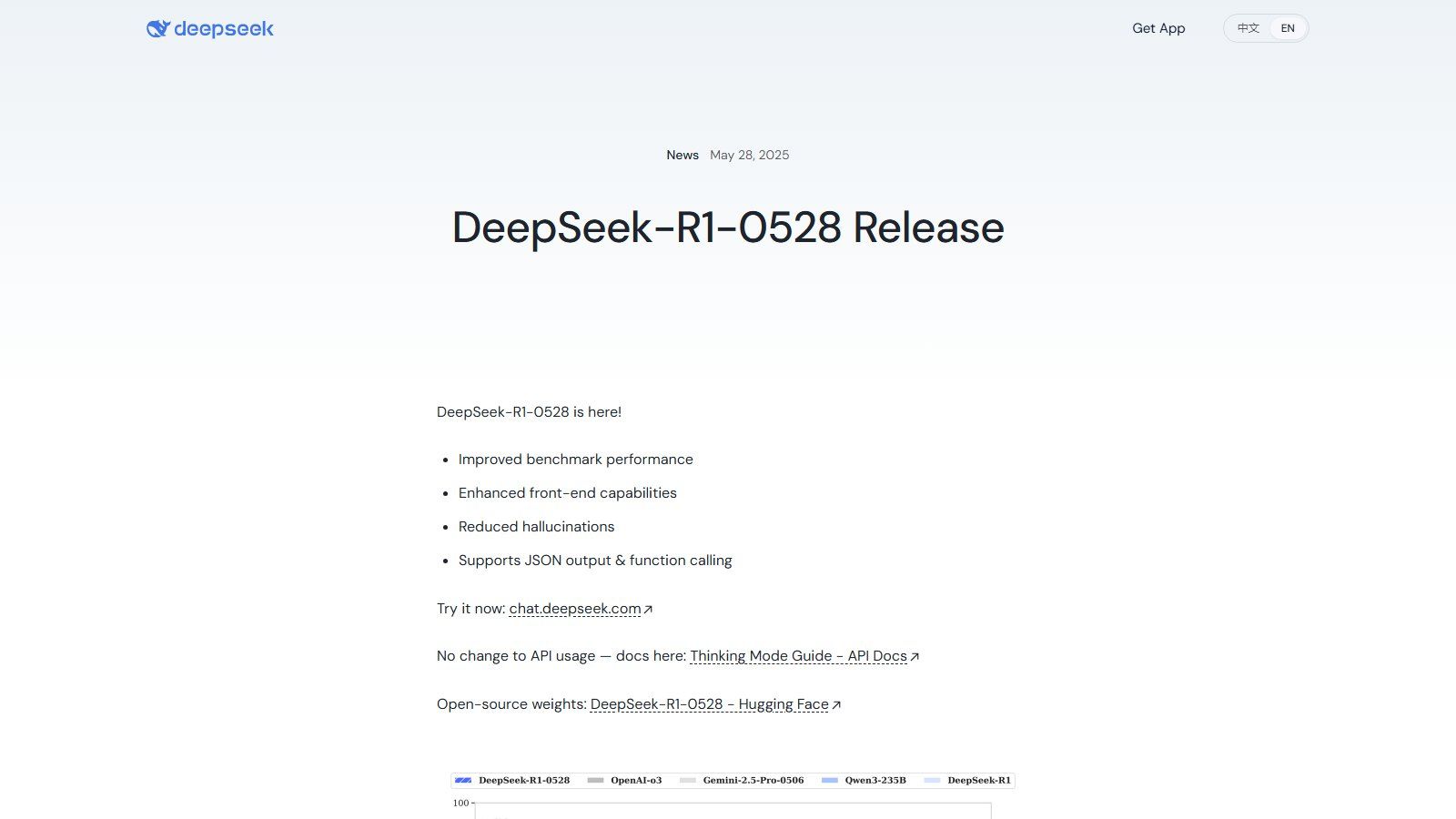 DeepSeek R1 — локальная нейросеть для рассуждений и программирования
